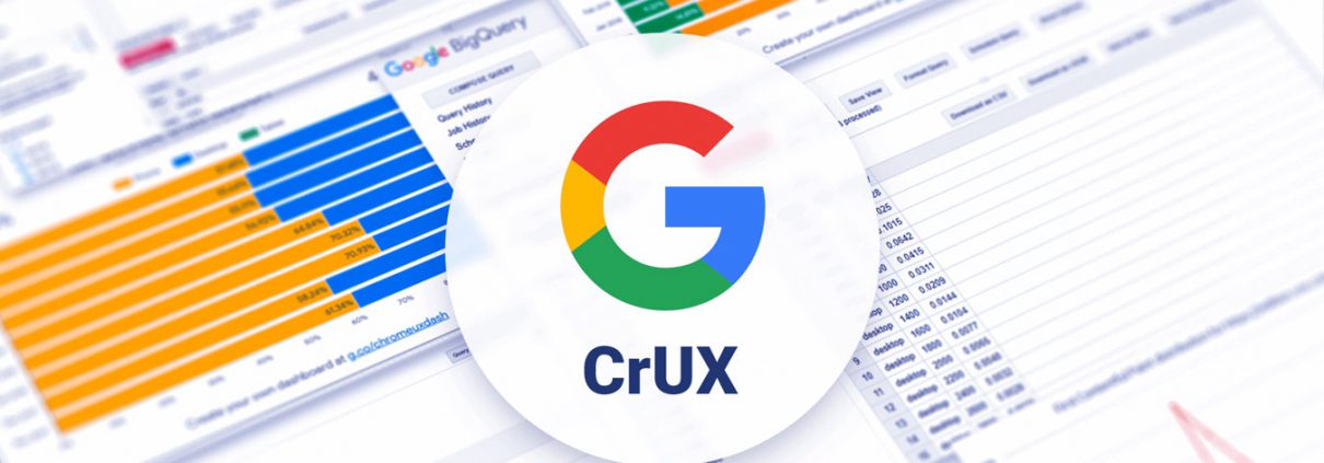 Google Chrome User Experience Report data visualization